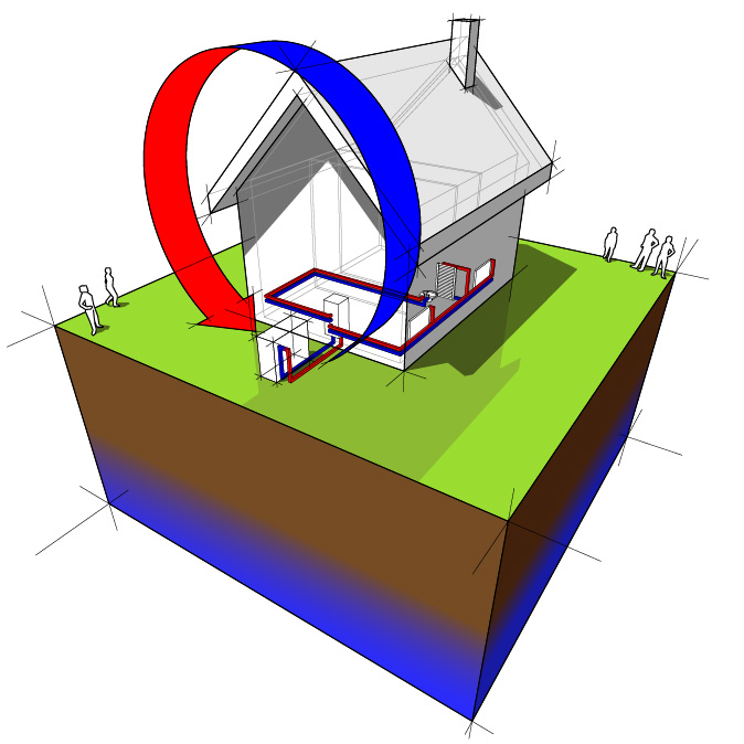 Diagram of an air source heat pump.