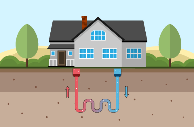 Illustration of a ground-source heat pump.