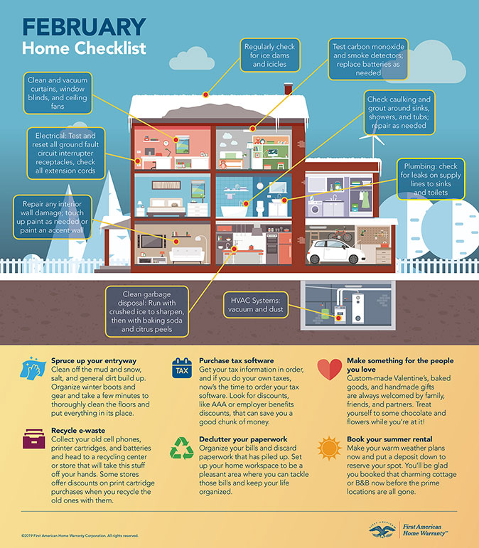 February Home Maintenance Checklist